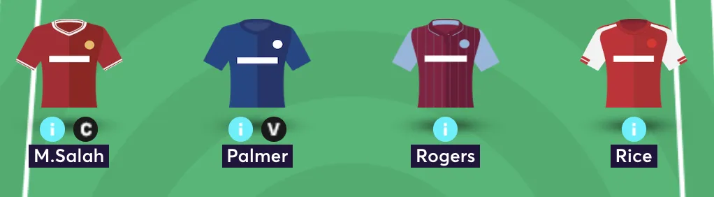 FPL team reveal midfield