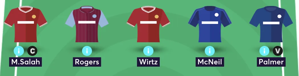 Elite FPL manager&#x27;s team reveal midfield