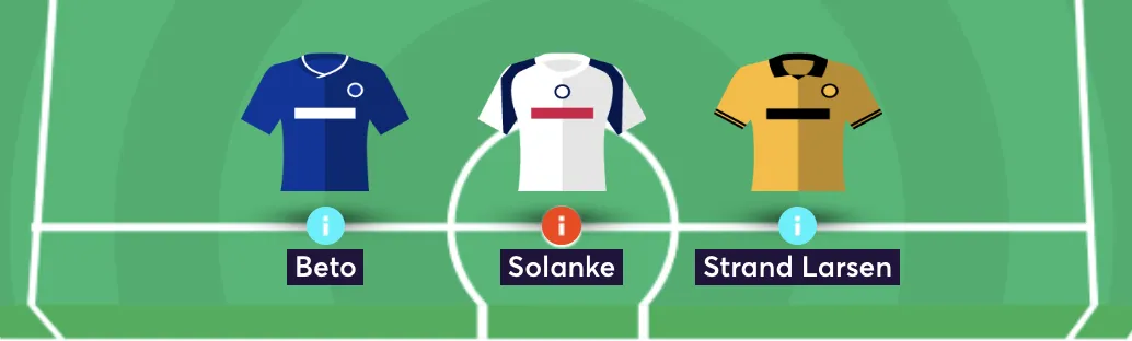 Elite FPL managers front three forwards