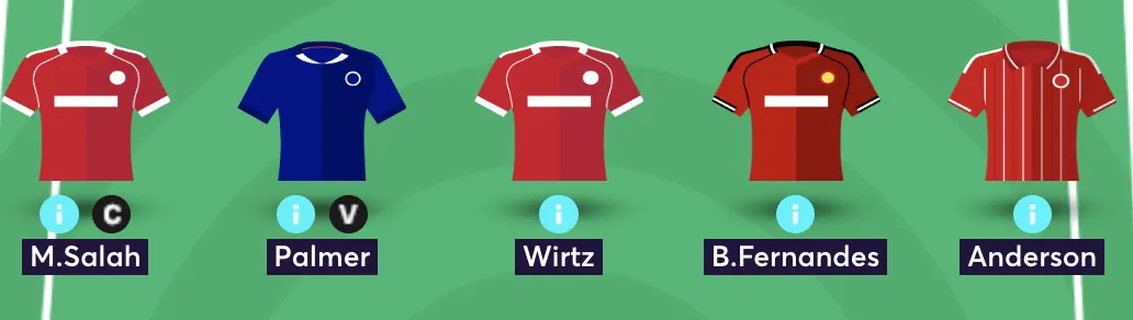 World number 1 FPL manager team reveal midfield