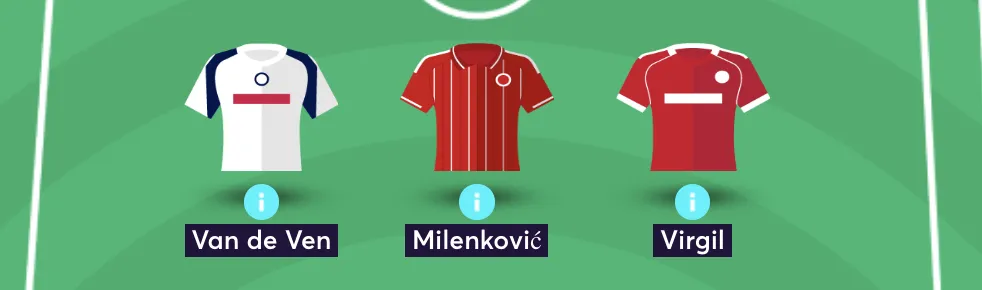 Elite managers team reveal defence
