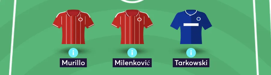 Elite team reveal defence