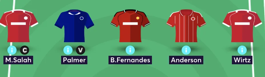 World number 1 FPL manager team reveal