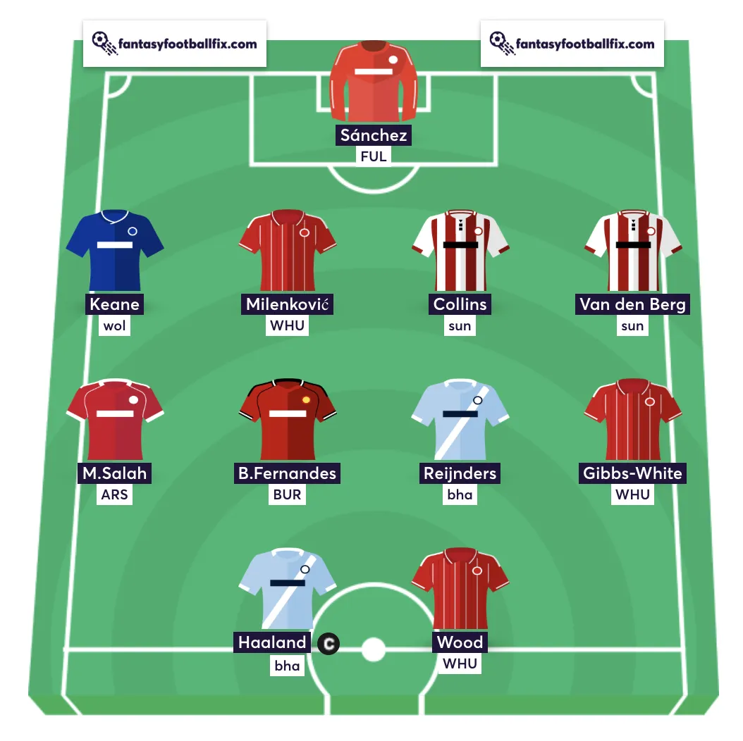 Best Free Hit team for FPL Gameweek 3