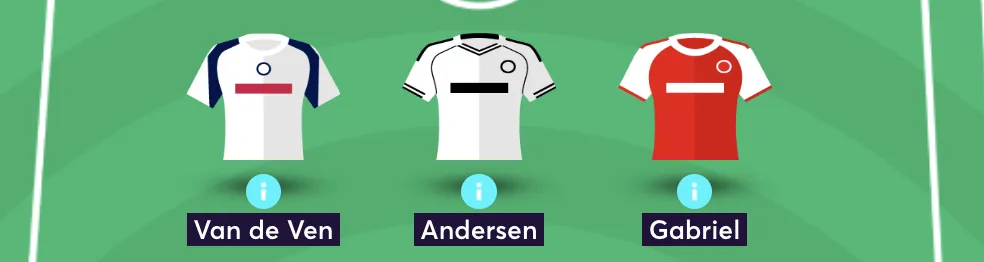 FPL team reveal defence