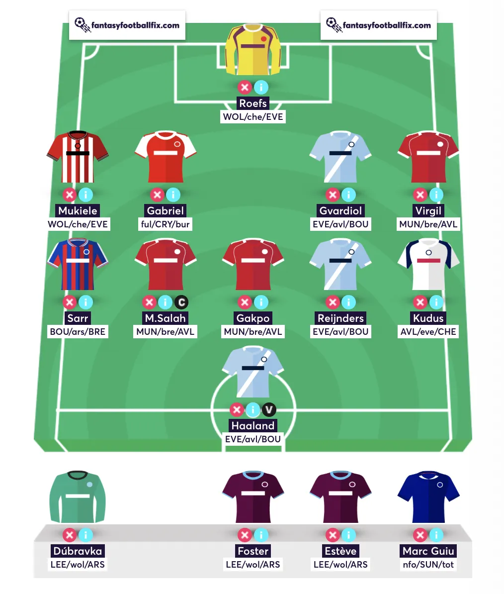 Best free hit team for FPL Gameweek 8