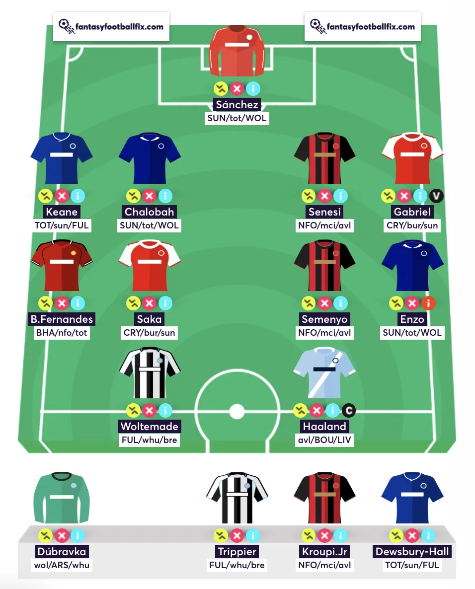 Best Free Hit team for FPL Gameweek 9