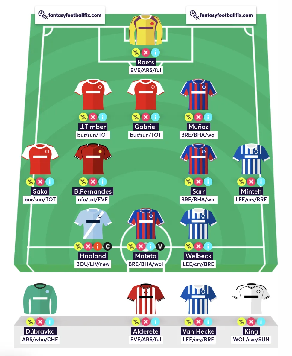 Best Free Hit team for FPL Gameweek 10
