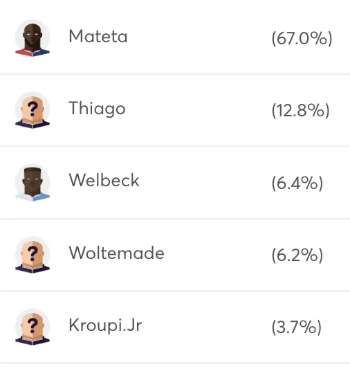 Top 5 transfer combinations for Joao Pedro for FPL Gameweek 10