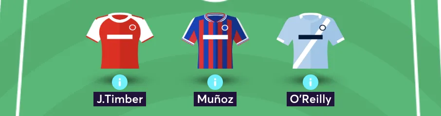 Defence for Gameweek 13 FPL Wildcard team
