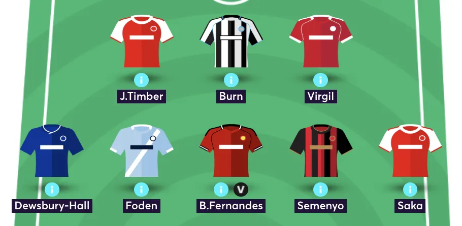 Elite FPL Manager's defence and midfield for their Gameweek 16 team