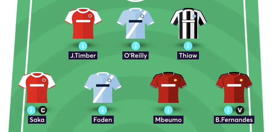 Mark Mansfield - Elite FPL Manager - Team Reveal for Gameweek 16