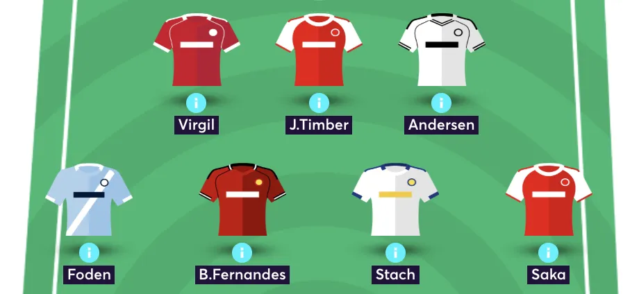 Corey Baker - Elite FPL Manager's Team Reveal for Gameweek 16