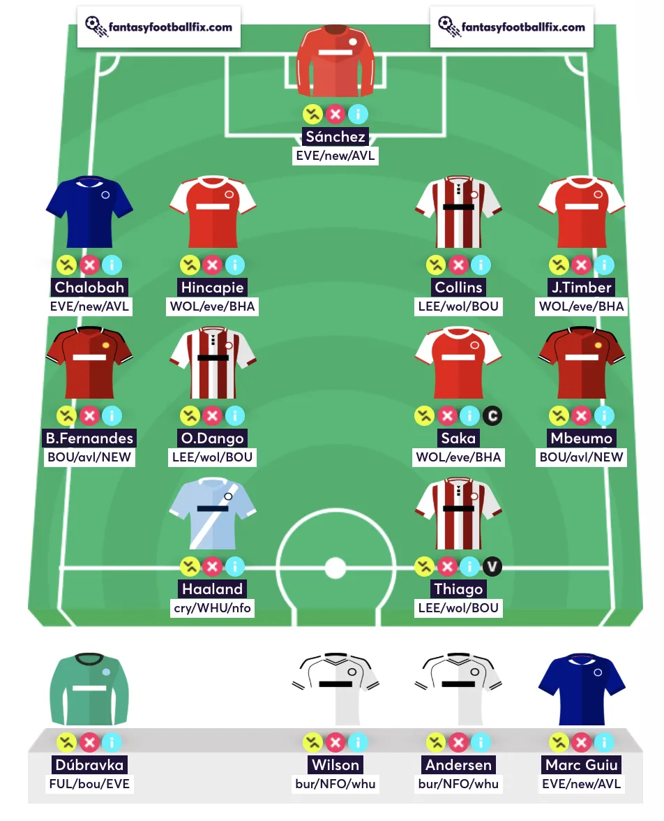 Best Free Hit Team for Gameweek 16