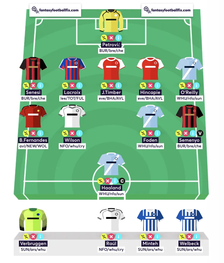 Best Free Hit team for Fantasy Premier League