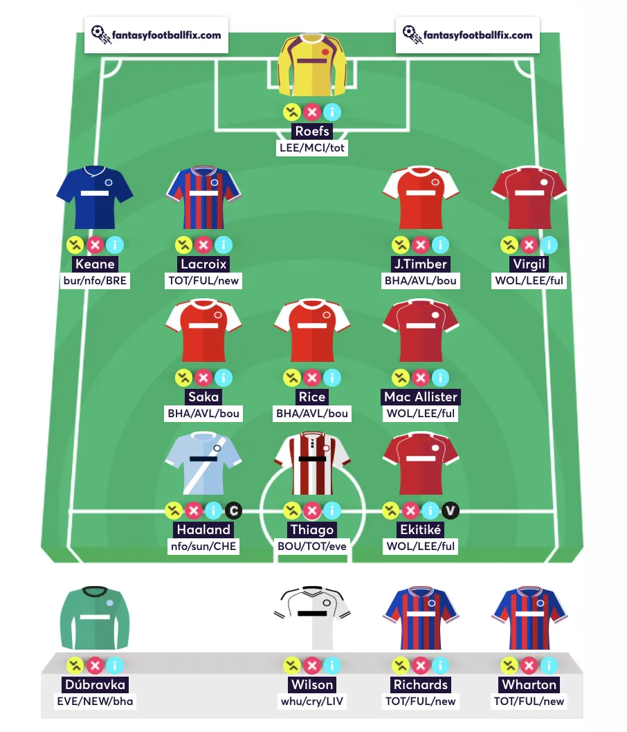 Best Free Hit team for FPL Gameweek 18