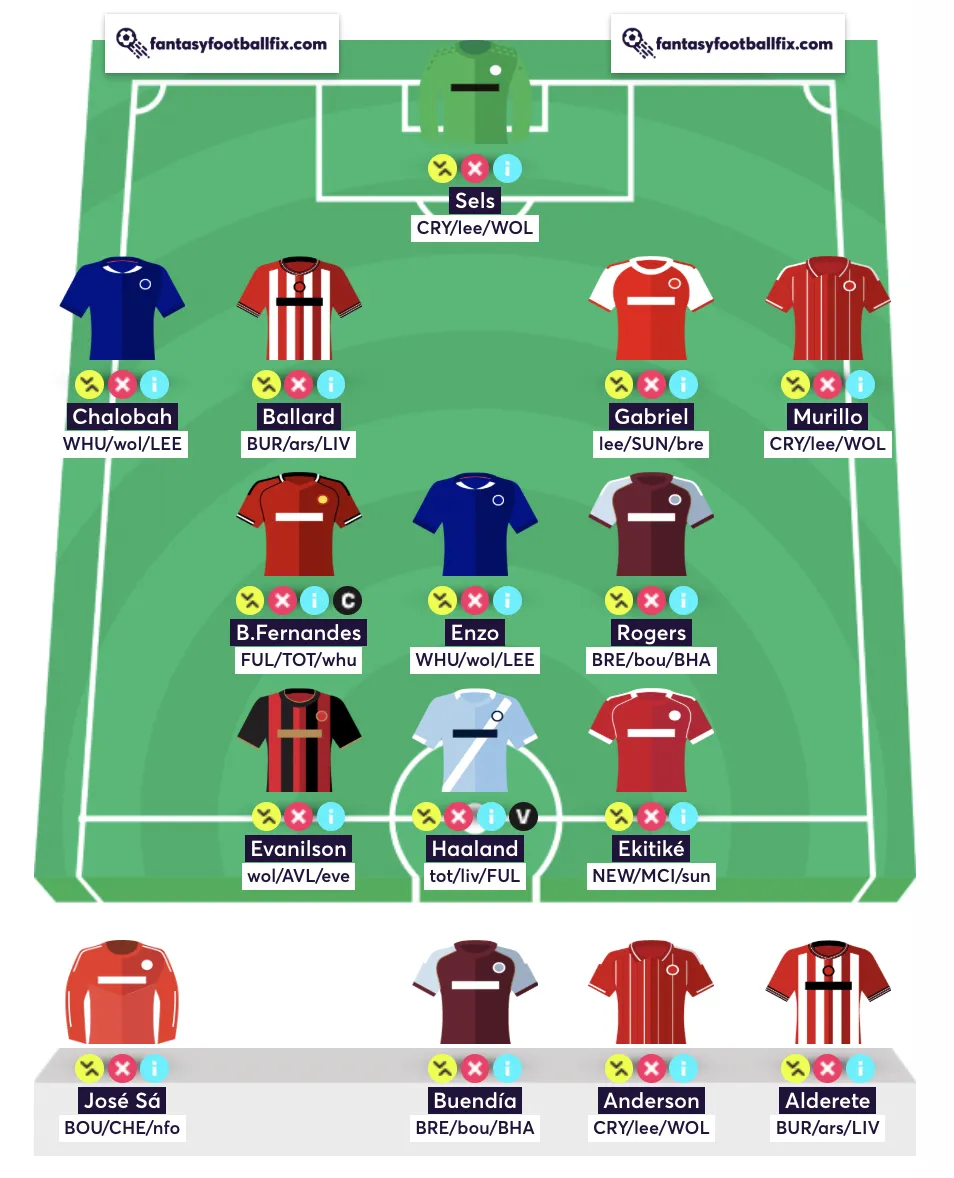 Best free hit team for FPL Gameweek 24