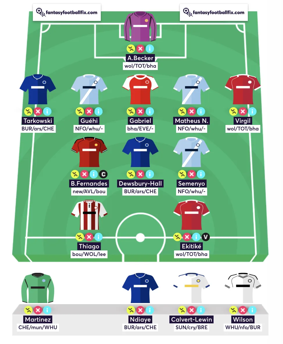The best Free Hit team reveal for FPL Gameweek 29