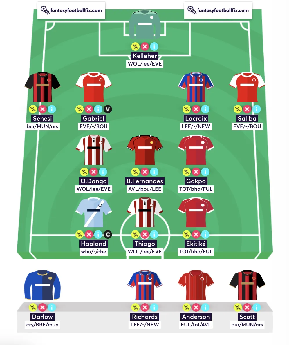 Best Free Hit team for Fantasy Premier League Gameweek 30