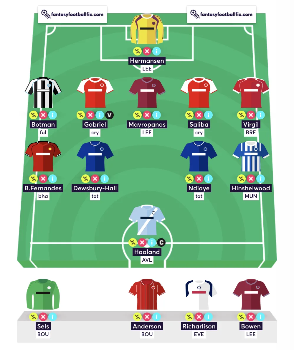Best free hit team for FPL Gameweek 38