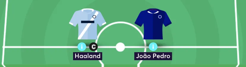 Haaland and Joao Pedro in AI team reveal for FPL.