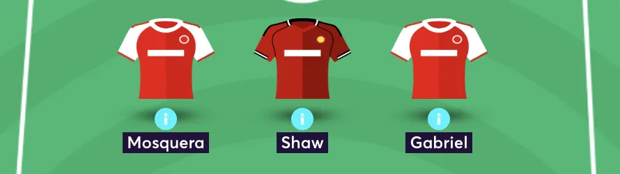 Dan Bennett - elite fpl manager with 10x top 10k finishes defensive line up for team reveal