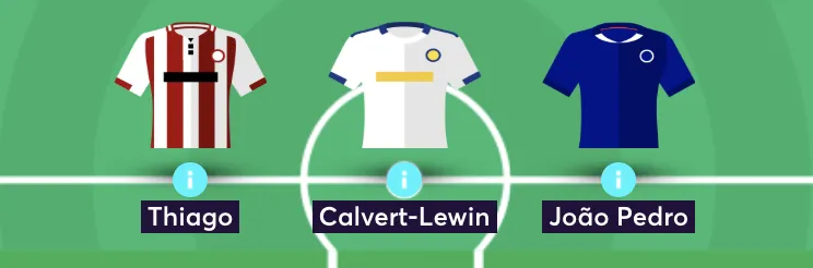 FPL manager's front three forwards in FPL team reveal