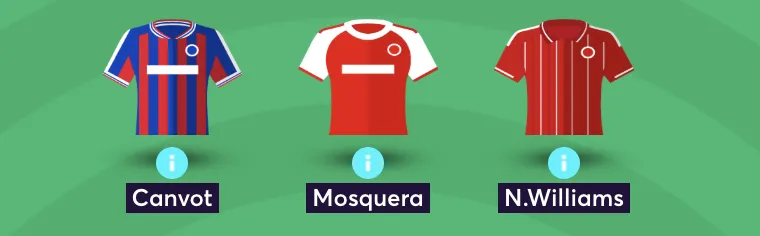 Elite manager's defensive line up in FPL team reveal