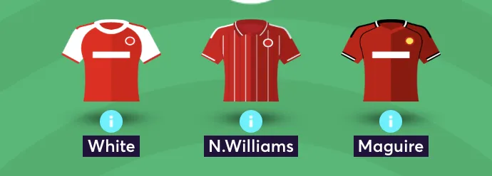 Elite FPL manager's defensive line up for his team reveal