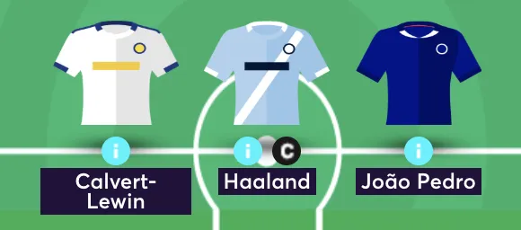Elite managers' favoured forward line up in FPL