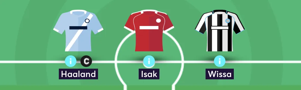 Elite FPL manager's forwards on Free Hit Gameweek 3 team reveal