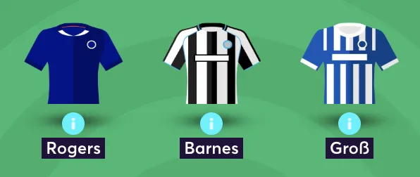 Elite FPL manager's wildcard midfield for Gameweek 6