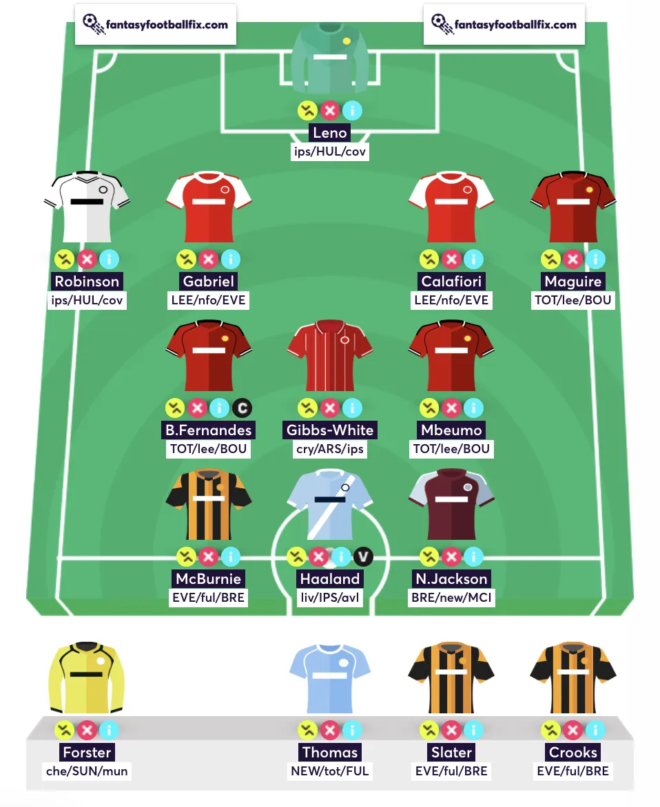 Best Free Hit team for FPL Gameweek 6