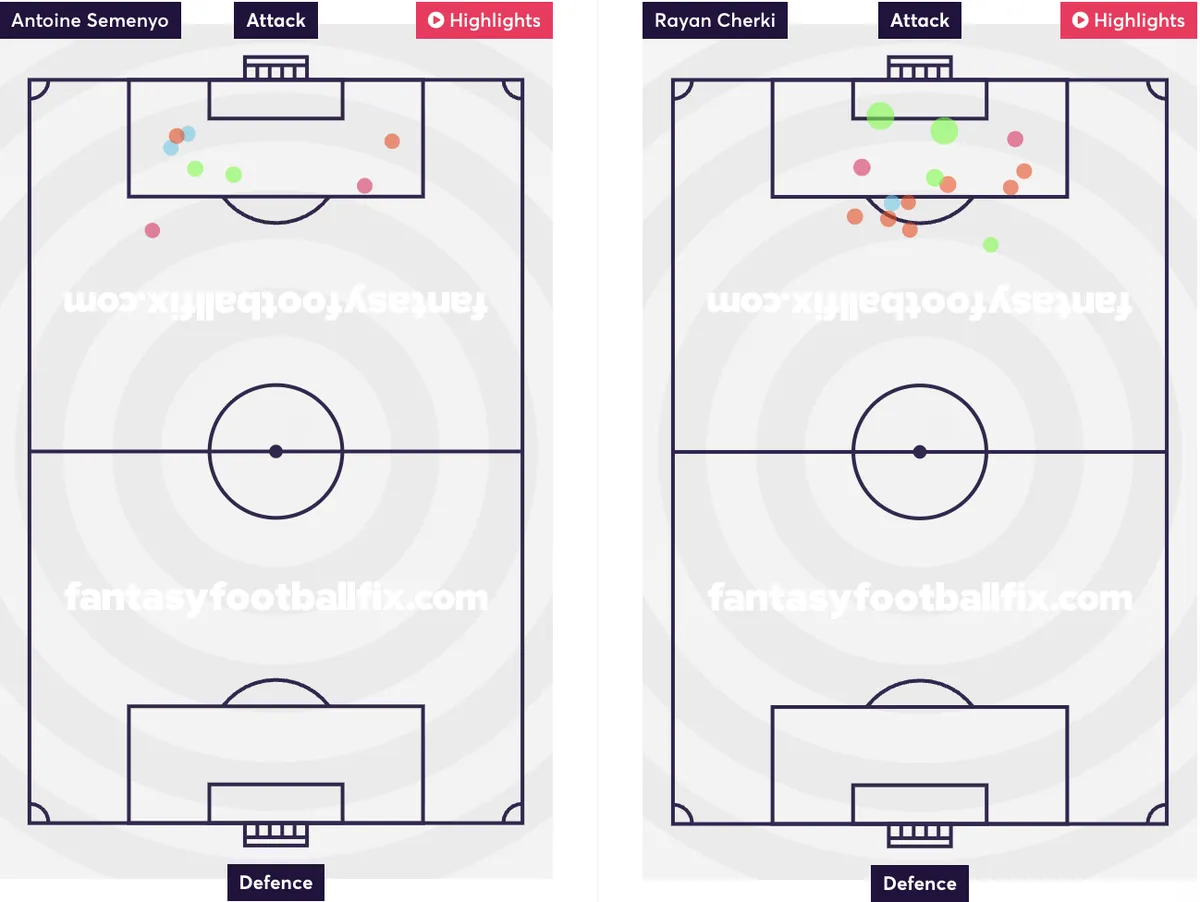 Shot maps comparing Antoine Semenyo and Rayan Cherki across Gameweeks 1–6.