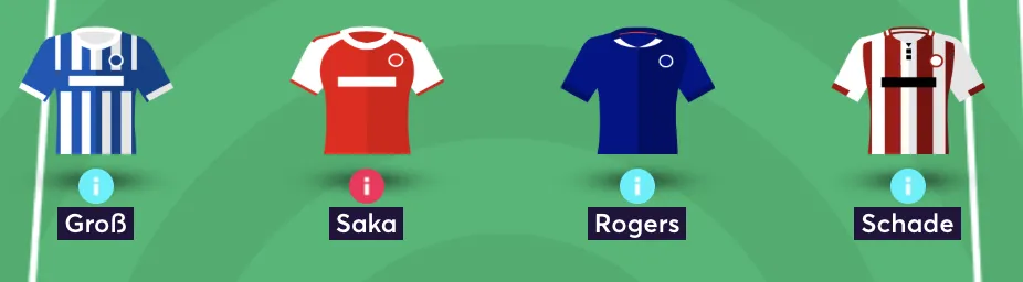 Elite FPL manager's midfield line up