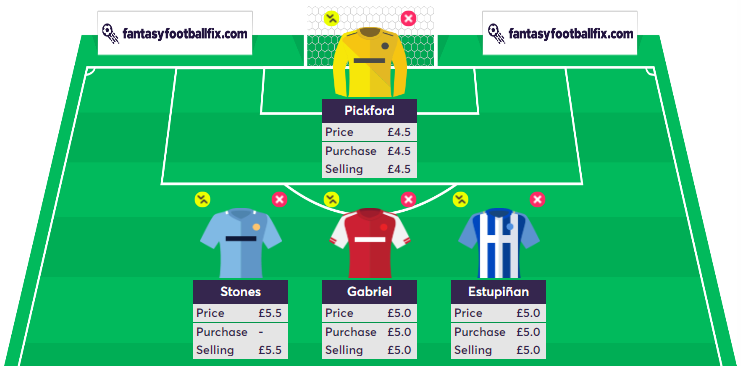 Squad View - Pricing