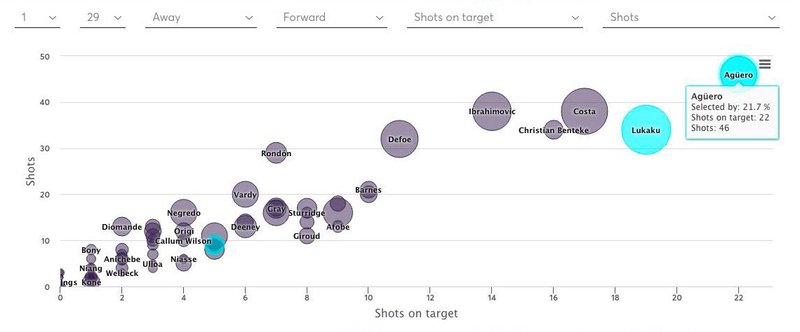 aguero(30)