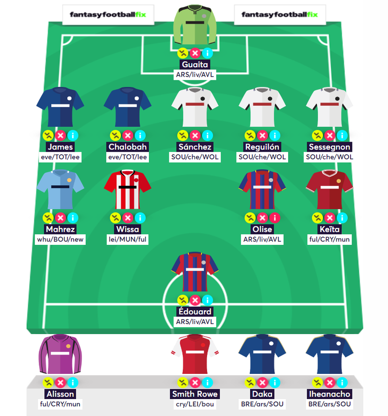 best value starting xi