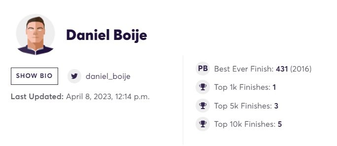 daniel bio