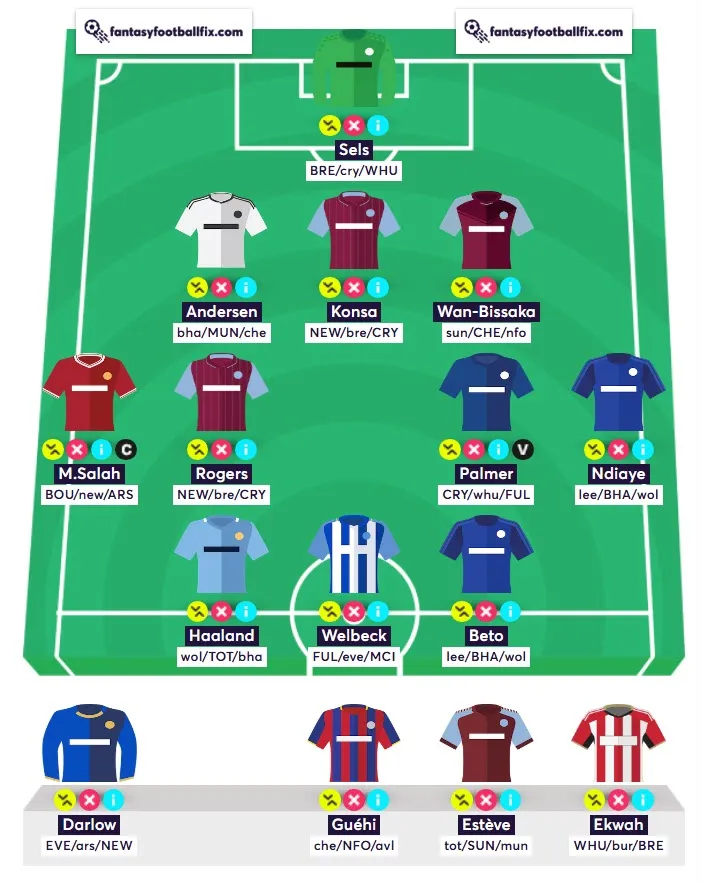 Threemium Draft 3-4-3