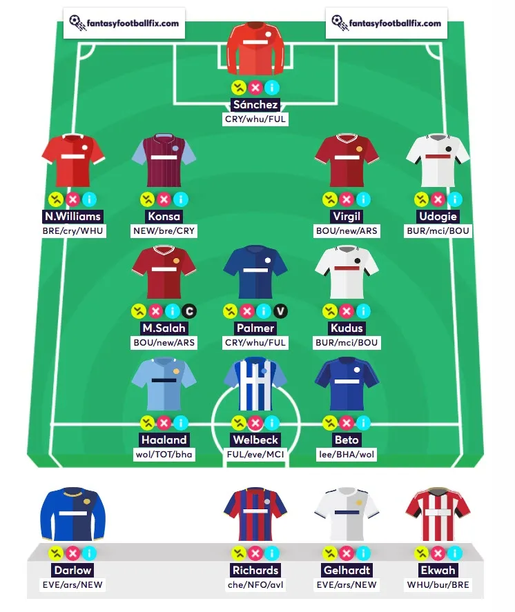 4-4-2 Threemium draft
