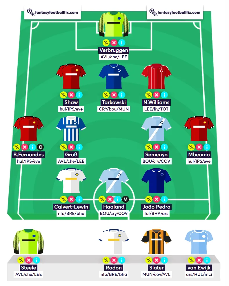 fixbhamdraft