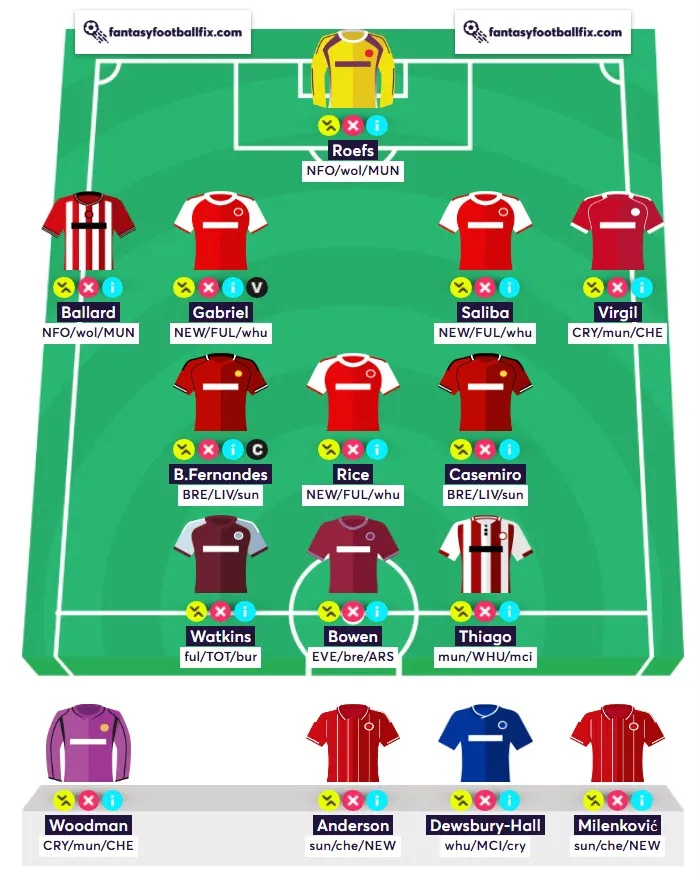 Best Free Hit squad for Gameweek 34