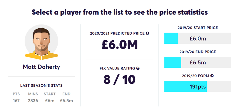 fixprices2020doc