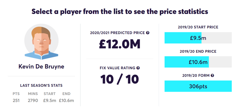 fixprices2020kdb