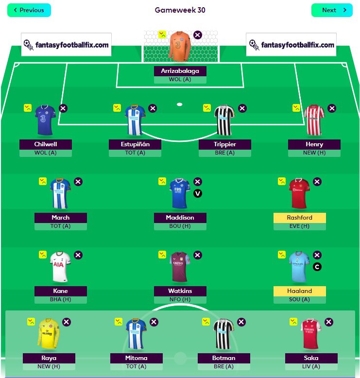 gameweek 30