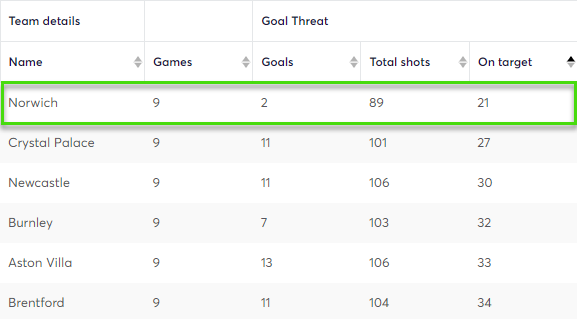 gw10algonorwich.png
