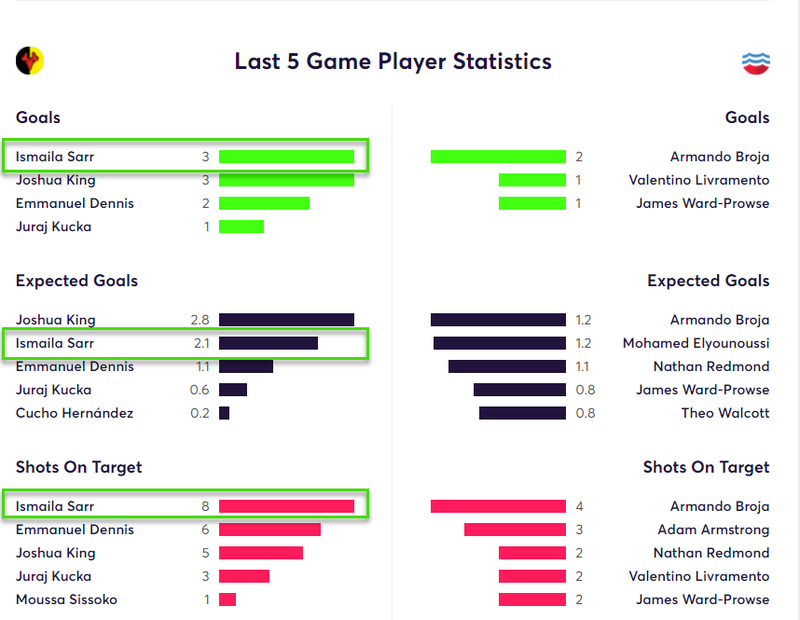 gw10algosarr.png