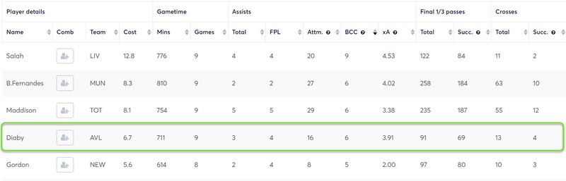 gw10capsdiaby