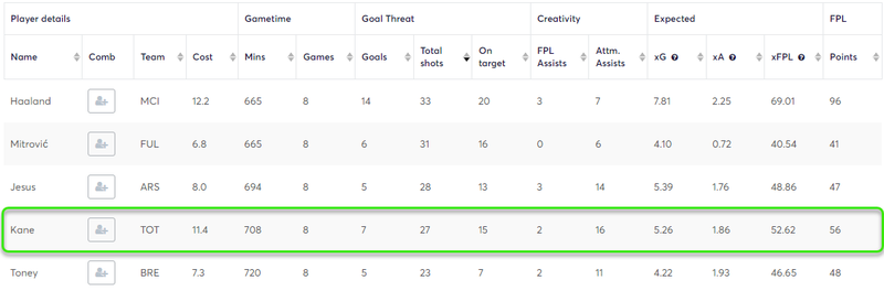 gw10capskane